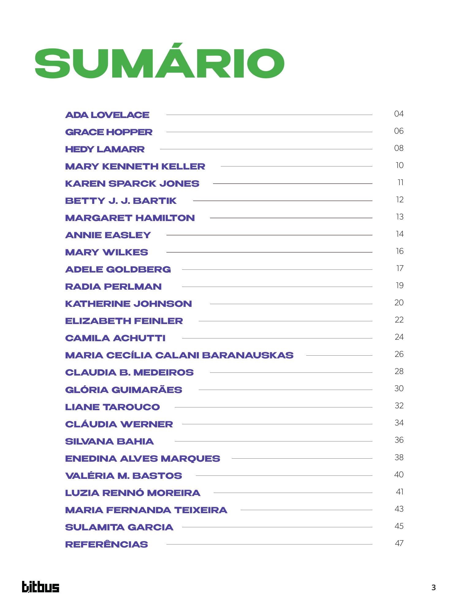Sumário do zine BitBus, com tipografia grande e listagem das cientistas apresentadas.
