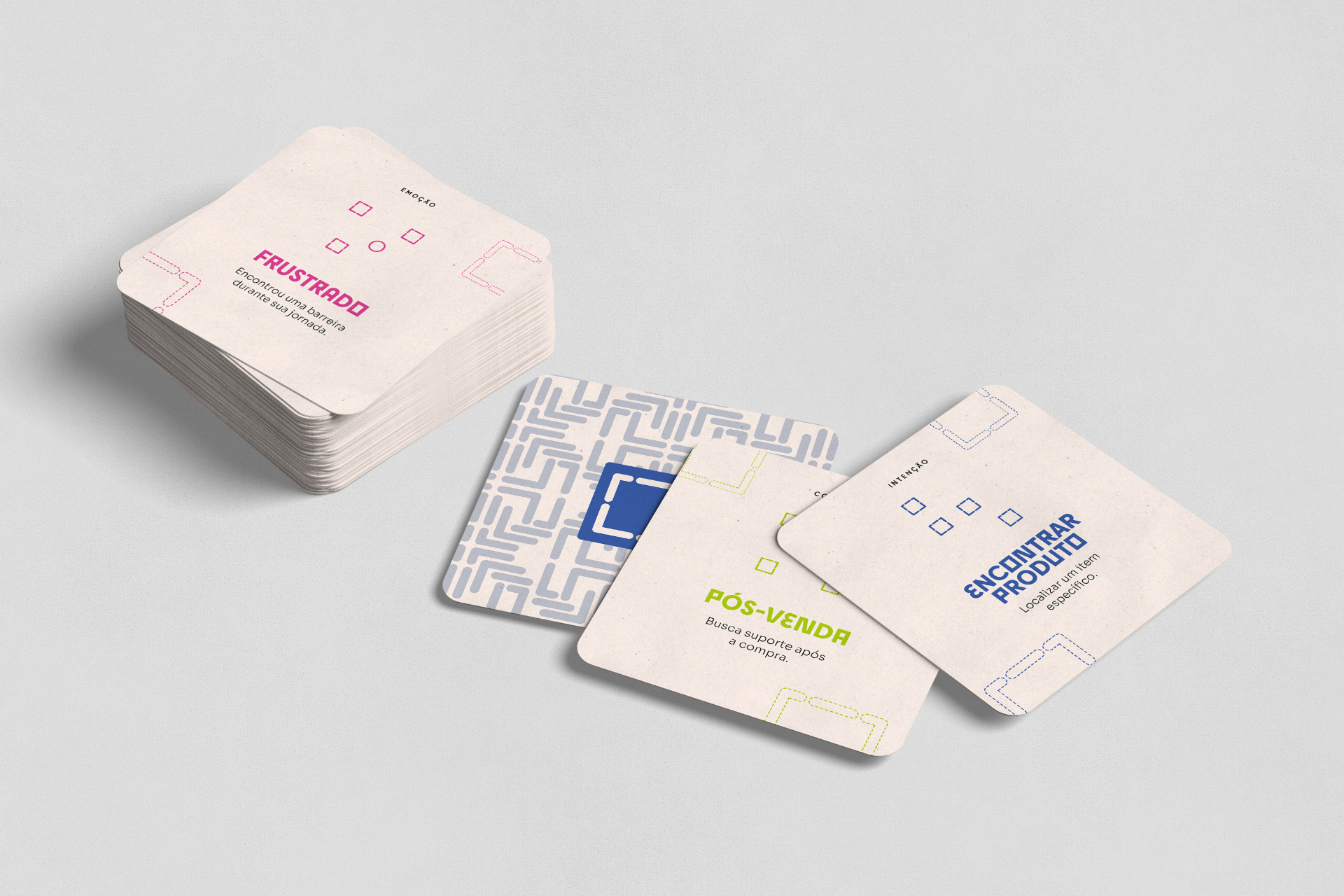 Cartas do kit físico LOOME distribuídas sobre uma superfície clara, categorias Emoção, Intenção e Pós-venda.